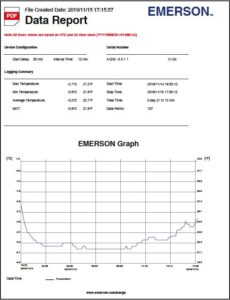 informe